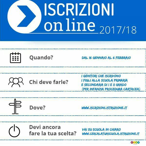 Iscrizioni alla Scuola Secondaria di II grado anno scolastico 2017/2018
